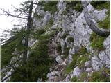 Najberž - Alpengasthof Siebenhütten